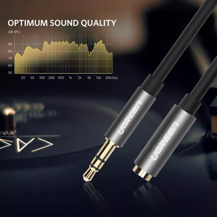 UGREEN 3.5mm Headphone Extension Cable 3.5mm TRS Male to Female Stereo Extension