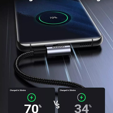 Ugreen USB-C to USB-C 90° Angled Type C 60W PD Fast Charge Charging Cable