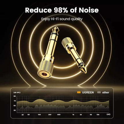 Ugreen 6.35mm 1/4" Male to 3.5mm 1/8" Female Stereo Audio Adapter Gold Plated