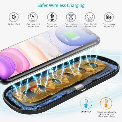 Choetech Dual Wireless Charger 15W 5 Coils Qi Super Fast Wireless Charging Pad