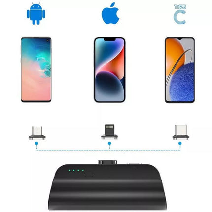 Choetech B660 Mini Power Bank 3000mAh with 3 Magnetic Connectors -Plane Allowed