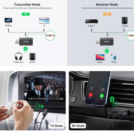 UGREEN Bluetooth 5.1 Transmitter Receiver 2-in-1 Wireless Bluetooth Adapter