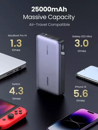 UGREEN 145W 25000mAh Power Bank 3-Port Portable Charger PD 3.1 for Laptop
