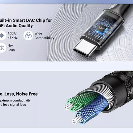 UGREEN USB-C to 3.5mm Aux Male Audio Cable Hi-Fi Stereo for iPhone 15 Galaxy S23