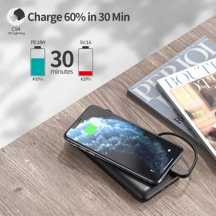 Choetech PD18W 10,000mAh Power Bank Built-in MFi Cable & USB-C Charging Cable
