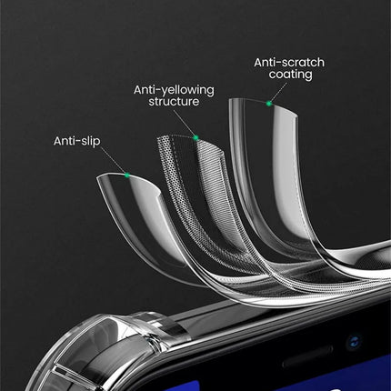 UGREEN Phone Protective Case for iPhone 12 - Shockproof, Anti Drop Protection