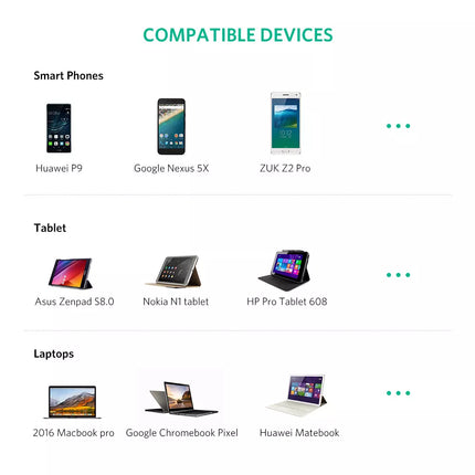 UGREEN USB Type-C OTG Adapter to USB 3.0 Female Converter Plug for Mac Phone