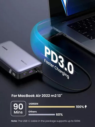 UGREEN 145W 25000mAh Power Bank 3-Port Portable Charger PD 3.1 for Laptop
