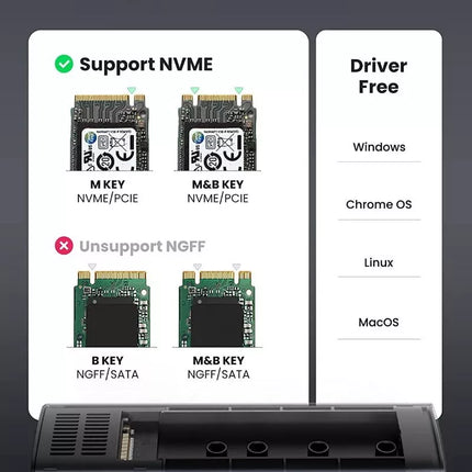 Ugreen M.2 PCIE NVMe SSD Enclosure with USB C to USB C Cable