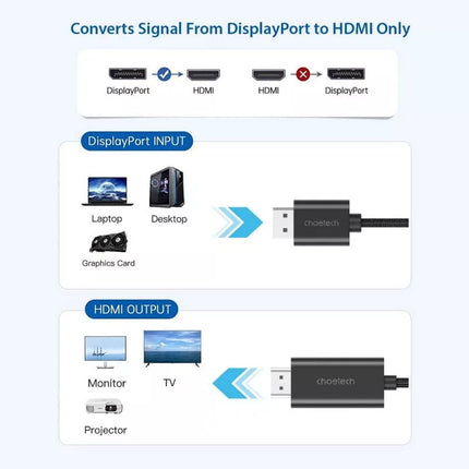 Choetech XDH01 Active DisplayPort to HDMI 2.0 Braided Cable 2M 4K@60Hz