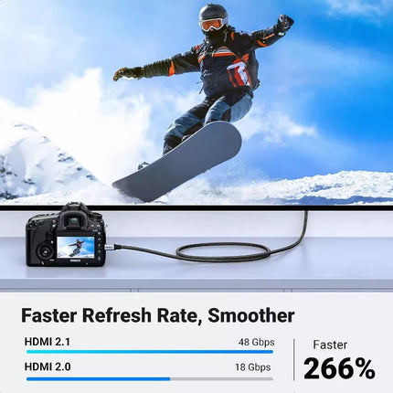 UGREEN 8K Micro HDMI to HDMI 2.1 Standard Cable 48Gbps, Support HDR eARC