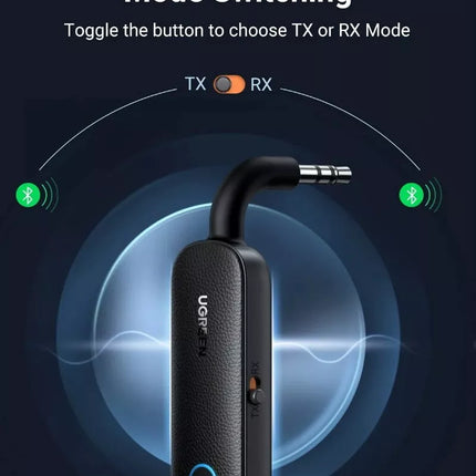 UGREEN 2-in-1 TX & RX Bluetooth 5.0 Transmitter and Receiver 3.5mm Jack to BT