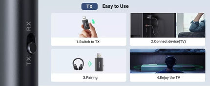 UGREEN Bluetooth 5.1 Transmitter Receiver 2-in-1 Wireless Bluetooth Adapter