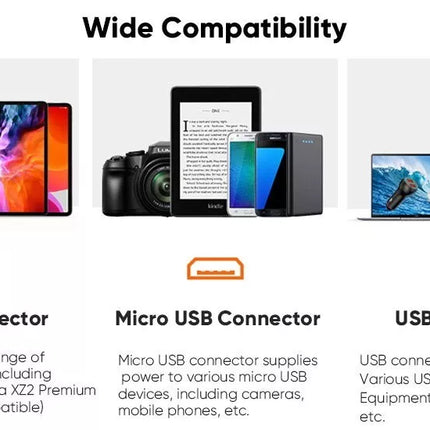 UGREEN 2-in-1 USB A to Micro USB & USB Type C Aluminium Case Cable