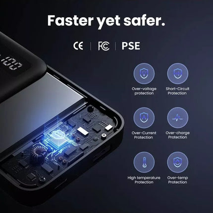 UGREEN 10000mAh PD 20W Two-Way Fast Charging Power Bank USB-C & USB-A
