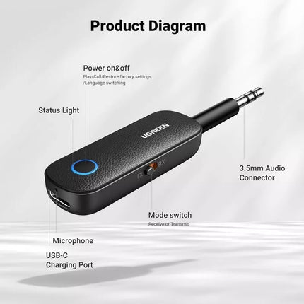 UGREEN 2-in-1 TX & RX Bluetooth 5.0 Transmitter and Receiver 3.5mm Jack to BT