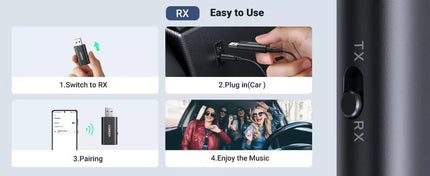 UGREEN Bluetooth 5.1 Transmitter Receiver 2-in-1 Wireless Bluetooth Adapter