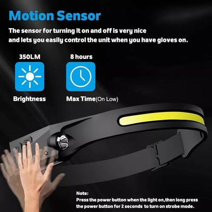 Head Light Motion Sensor Rechargeable Head Torch Headlamp IPX5 Waterproof