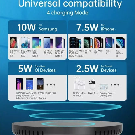 CHOETECH T590-F Invisible Under Table Desktop Wireless Charger Long Distance