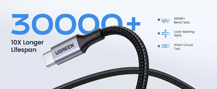 Ugreen 100W USB USB C to USB C Fast Charger Cable iPhone 16, S24, MacBook, iPad