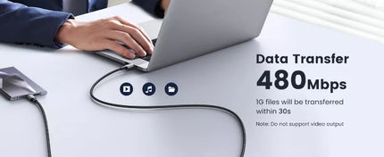 Ugreen 100W USB USB C to USB C Fast Charger Cable iPhone 16, S24, MacBook, iPad