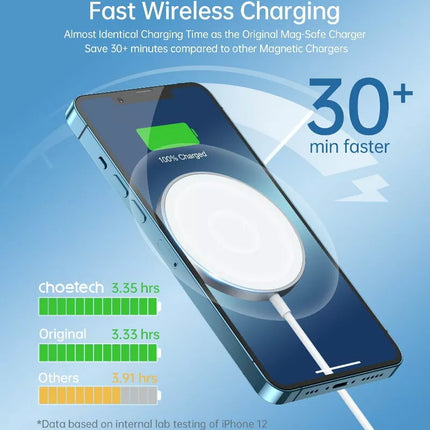 Choetech Magsafe Fast Wireless Magnetic Charger Holder Stand for iPhone 16 15 14