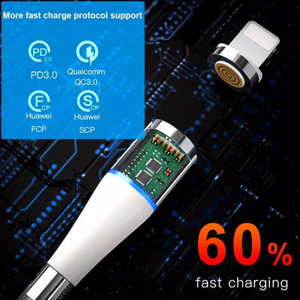 BDI 3-IN-1 PD Fast Charge Cable with Magnetic for USB-C, Micro USB, MFi iOS