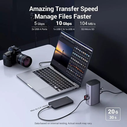 Ugreen 12-in-1 USB-C Docking Station Triple Display PD 100W for MacOS, Windows