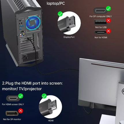 Choetech XDH01 Active DisplayPort to HDMI 2.0 Braided Cable 2M 4K@60Hz