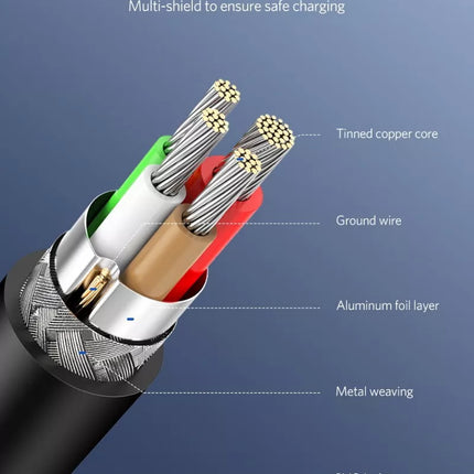 UGREEN USB-C to USB-C PD 60W 20V/3A Fast Charging Data Cable iPhone 16, 15, S24
