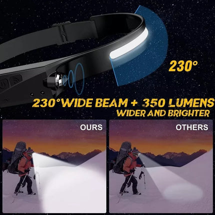 Head Light Motion Sensor Rechargeable Head Torch Headlamp IPX5 Waterproof