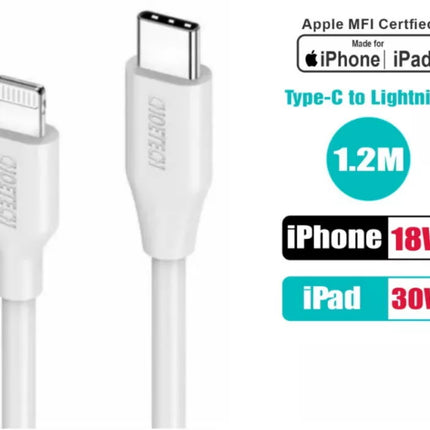 Choetech 20W PD USB-C Wall Charger QC 3.0 Power Adapter + Cable For iPhone 14 13