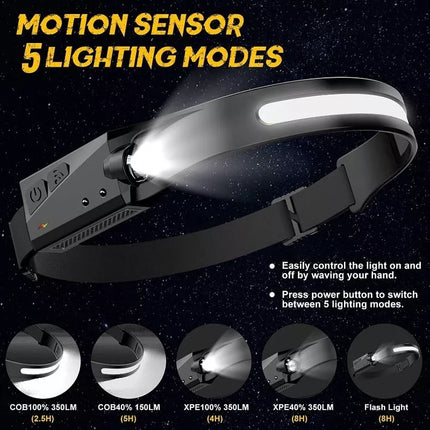 Head Light Motion Sensor Rechargeable Head Torch Headlamp IPX5 Waterproof