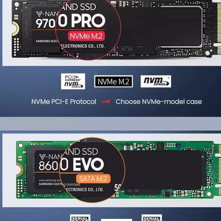 Ugreen M.2 PCIE NVMe SSD Enclosure with USB C to USB C Cable