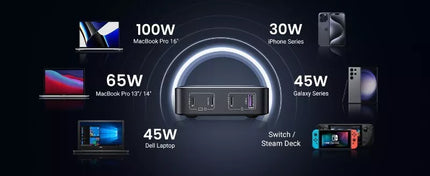 UGREEN 100W USB-C Charger Nexode 4-Port GaN II Charging Station MacBook Pro