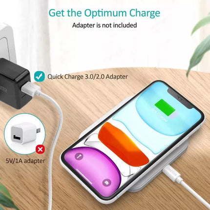 Choetech T511 10W Universal Qi Certified Fast Wireless Charging Pad