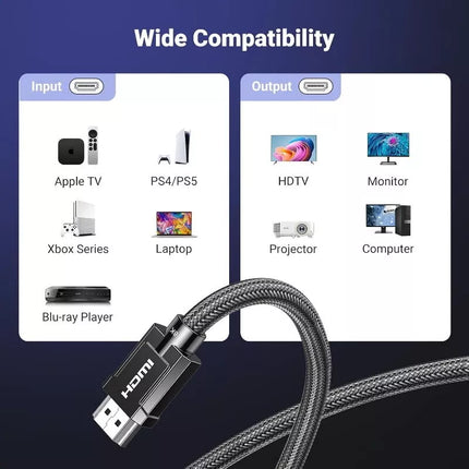 UGREEN 8K HDMI 2.1 Cable 8K@60Hz, 4K@120Hz, Support Dynamic HDR eARC Dolby Atmos