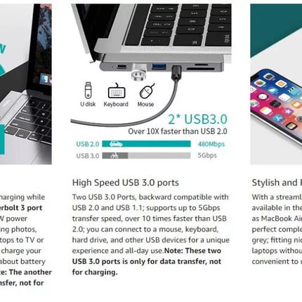 Choetech 7-in-1 USB-C Hub Adapter for MacBook Pro, Air w/ Thunderbolt 3 HDMI