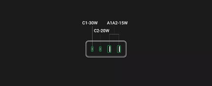 Ugreen 65W 4 Ports Nexode GaN II PD Fast Charging Station iPhone 16, Galaxy S24