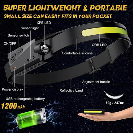 Head Light Motion Sensor Rechargeable Head Torch Headlamp IPX5 Waterproof