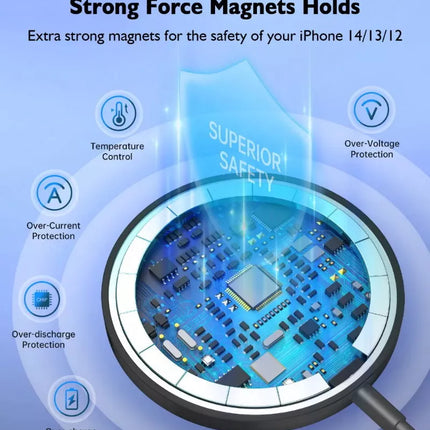 Choetech Magnetic Wireless Charger 15W MagSafe For IPhone 16/15/14/13 & AirPods