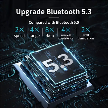 BDI IPX7 Water Resistant 9D True Stereo Bluetooth 5.3 Earbuds with LED Display