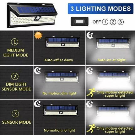 BDI Outdoor Caravan Spotlights Floodlights 800lm Solar Sensor Wall Light w/ PIR