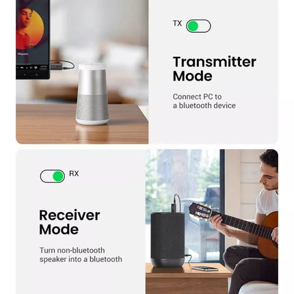 UGREEN Bluetooth 5.1 Transmitter Receiver 2-in-1 Wireless Bluetooth Adapter