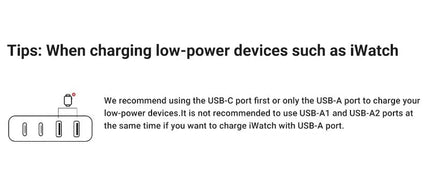 Ugreen 65W 4 Ports Nexode GaN II PD Fast Charging Station iPhone 16, Galaxy S24