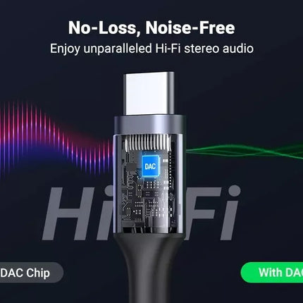 UGREEN USB Type C to 3.5mm Audio Adapter Aux Jack Dongle - iPhone 15, iPad, S23