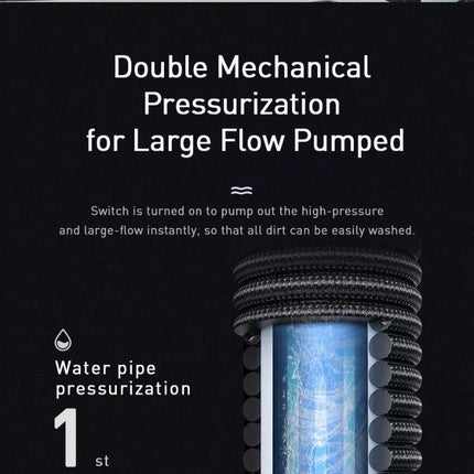 Ugreen High Pressure Car Wash Spray Nozzle with Magic Telescopic Water Pipe