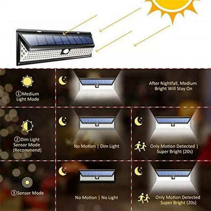 BDI Outdoor Caravan Spotlights Floodlights 800lm Solar Sensor Wall Light w/ PIR
