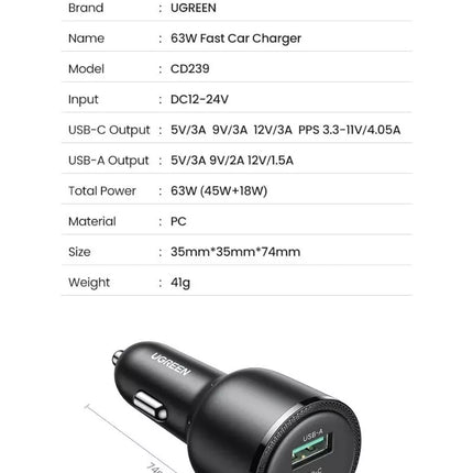 Ugreen 63W USB C Car Charger Adapter - PPS 45W Super Fast Charging 2.0 + 18W QC