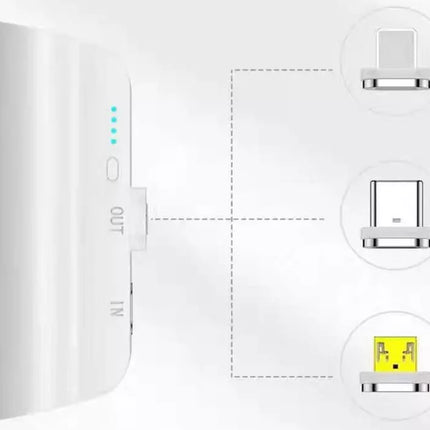 Choetech B660 Mini Power Bank 3000mAh with 3 Magnetic Connectors -Plane Allowed